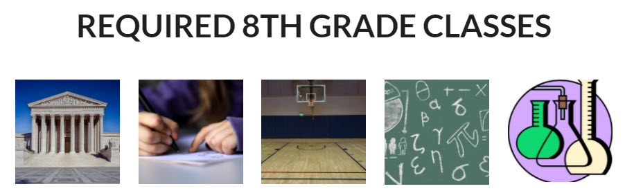 picture of the 5 required subjects in 8th grade